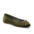 ALL